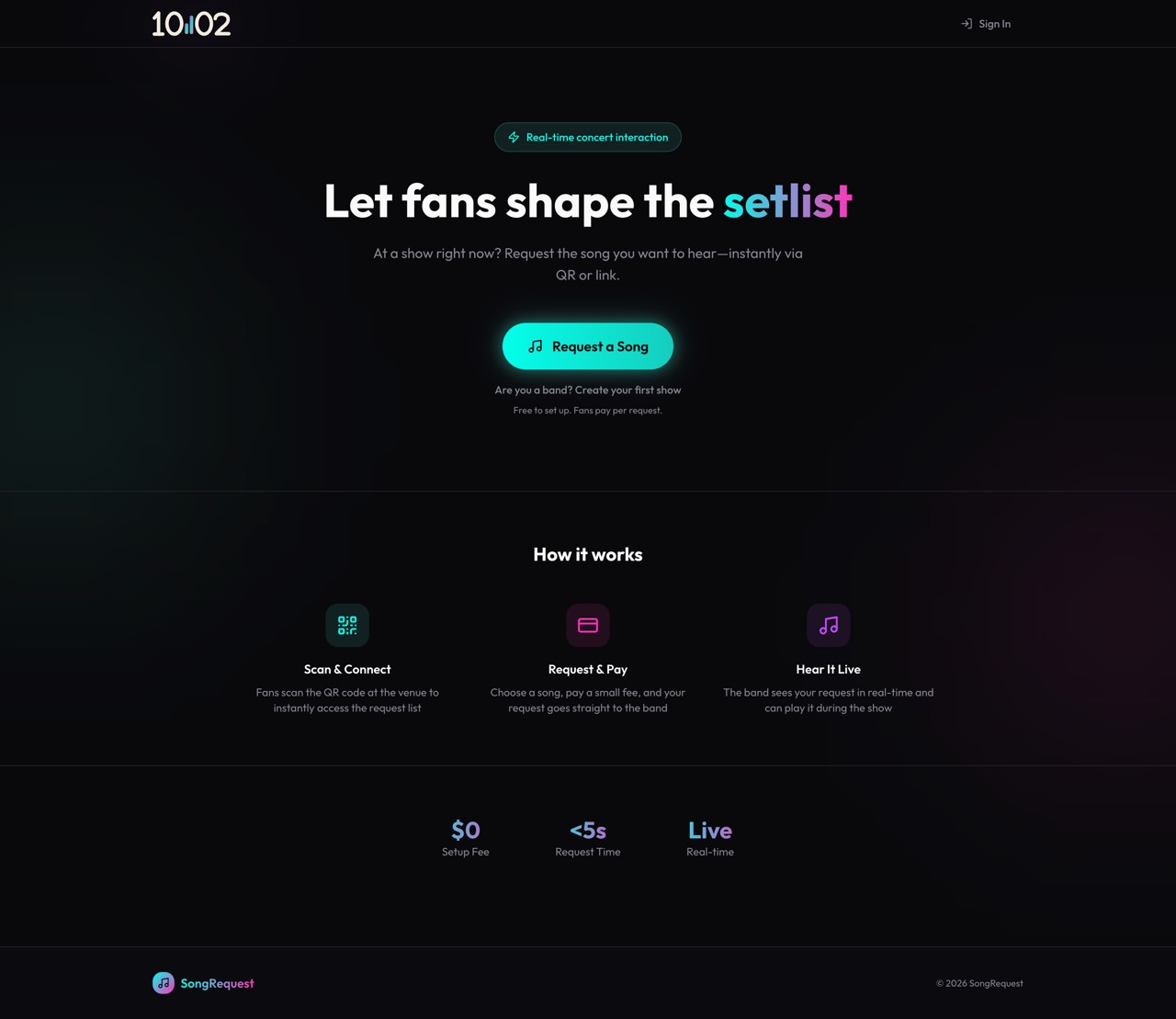 10:02 — the page, scrollable