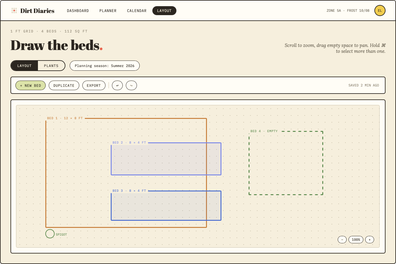 Draw the beds